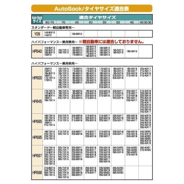 オートソックスASK685 タイヤチェーン