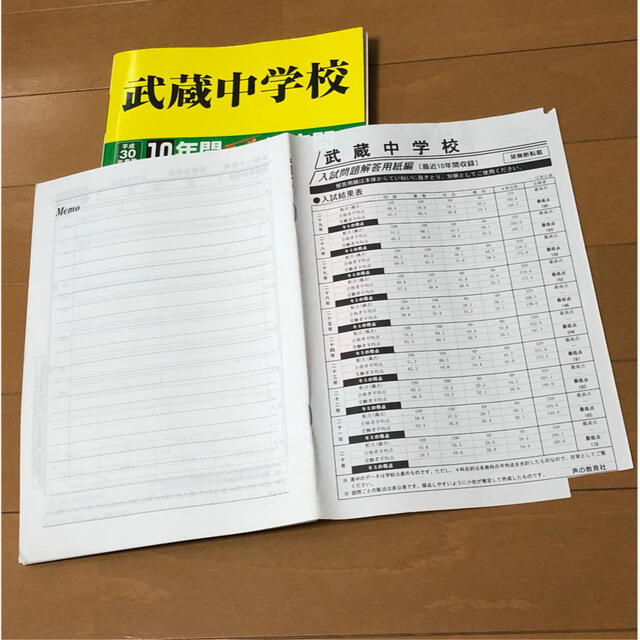 武蔵中学校 １０年間スーパー過去問 平成３０年度用 エンタメ/ホビーの本(語学/参考書)の商品写真