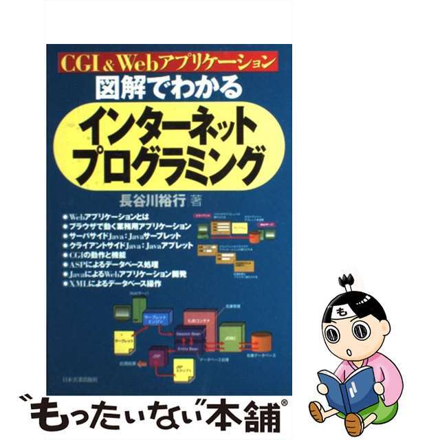 【中古】 図解でわかるインターネットプログラミング ＣＧＩ　＆　Ｗｅｂアプリケーション/日本実業出版社/長谷川裕行 エンタメ/ホビーのエンタメ その他(その他)の商品写真