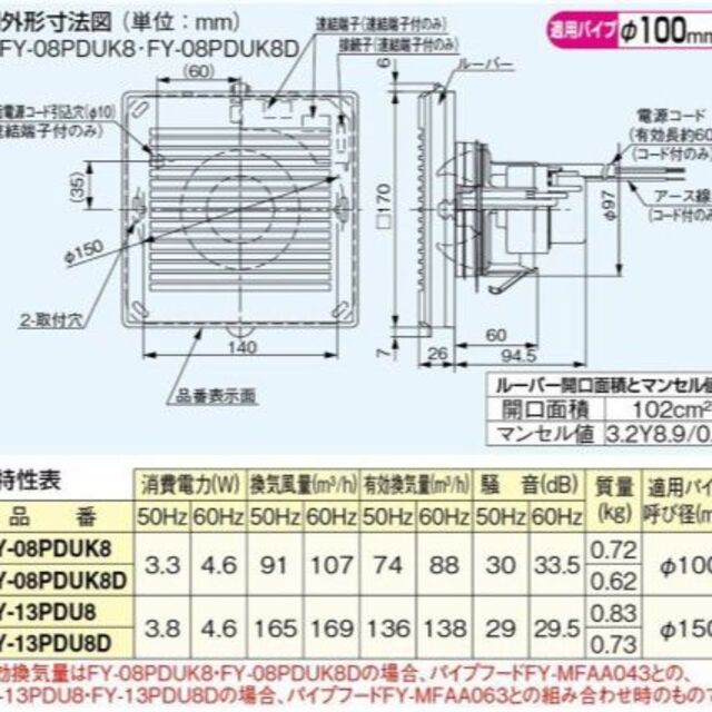 Panasonic(パナソニック)の未使用品 トイレ用換気扇 FY-08PDUK8 インテリア/住まい/日用品のインテリア/住まい/日用品 その他(その他)の商品写真