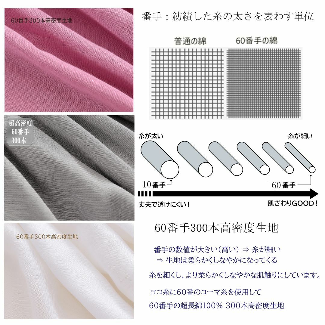 枕カバー43x63 3重ガーゼ 綿100% ガーゼ 夏涼 冬暖 柔らかい 通気  インテリア/住まい/日用品の寝具(シーツ/カバー)の商品写真