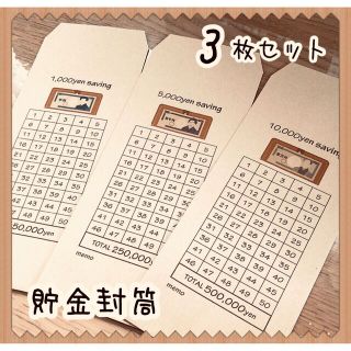 貯金封筒　3枚セット(その他)