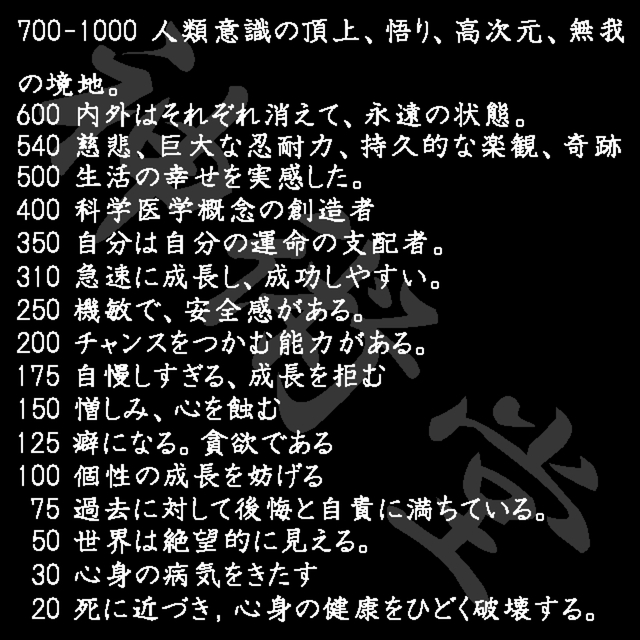 【強化】最強祈祷塩お守り 御守 護符 龍神宝珠入呪い返し邪気払い呪術除霊嫉妬悪口 5