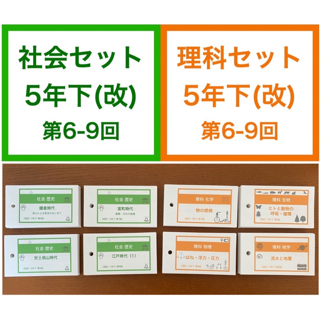 中受)【5年下 社会・理科6-9回】 暗記カード 予習シリーズ組み分け