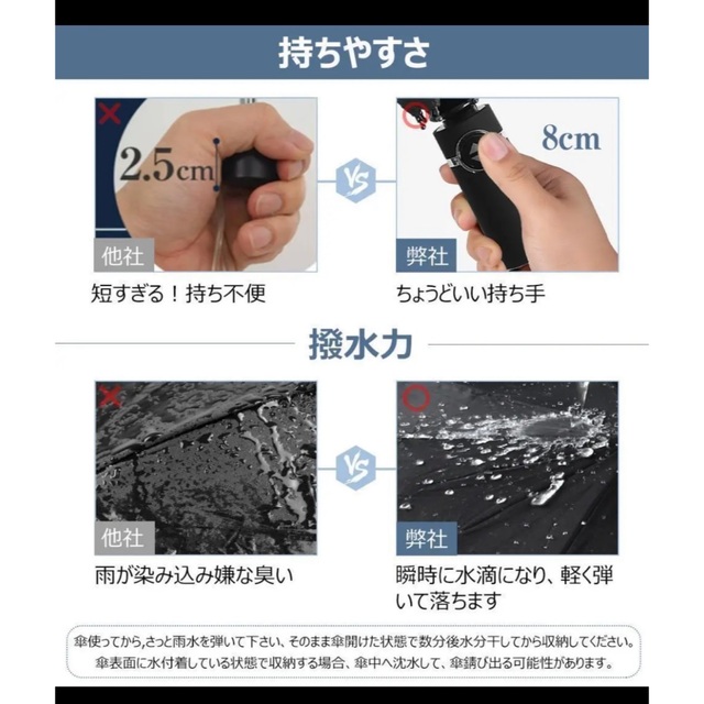 折りたたみ傘 ワンタッチ 自動開閉 10本骨 高強度グラスファイバー   メンズのファッション小物(傘)の商品写真