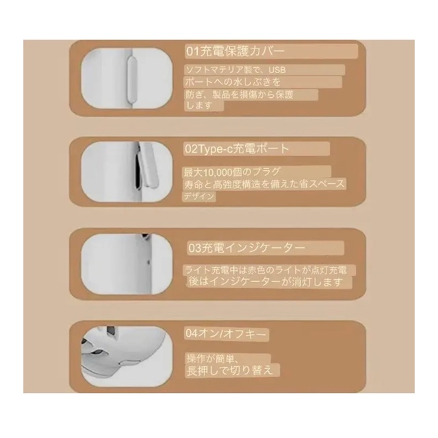 マスクファンAirfan 携帯　軽量　低ノイズ インテリア/住まい/日用品の日用品/生活雑貨/旅行(日用品/生活雑貨)の商品写真