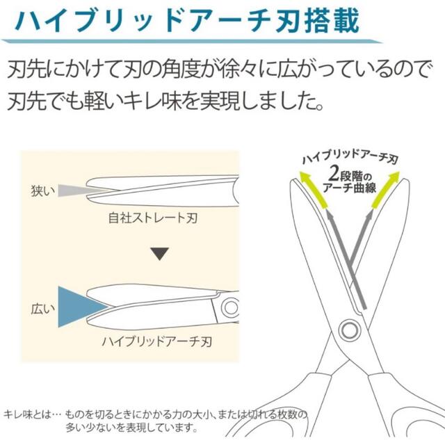 コクヨ(コクヨ)のコクヨ ハサミ サクサ(スタンダード刃)黄 ハサ-280Y インテリア/住まい/日用品の文房具(はさみ/カッター)の商品写真