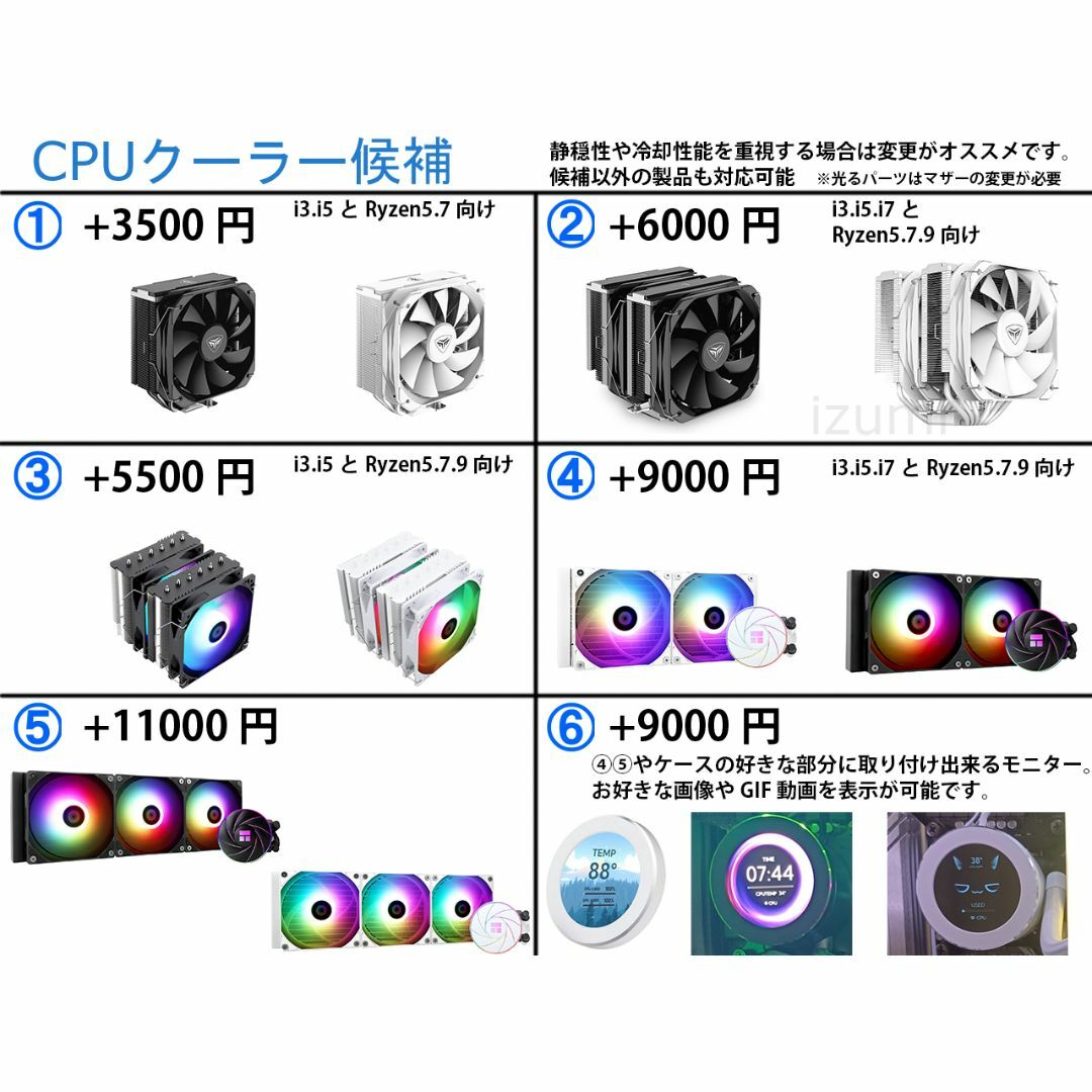 最新i5-13600KF 配信,クリエイター向け ゲーミングPC 自作PC 【新作