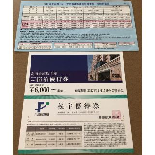 株主宿泊優待券 ラビスタ函館ベイ１枚・株主優待券 藤田観光１枚 小涌園ユネッサン(宿泊券)