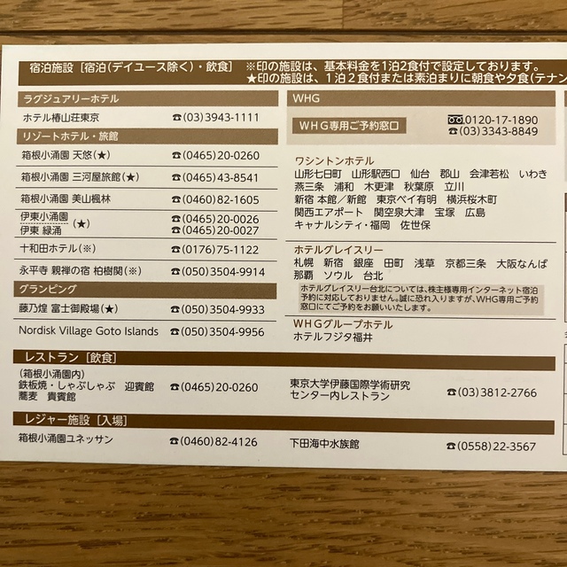 藤田観光 株主優待 割引券【5枚セット】 チケットの優待券/割引券(その他)の商品写真