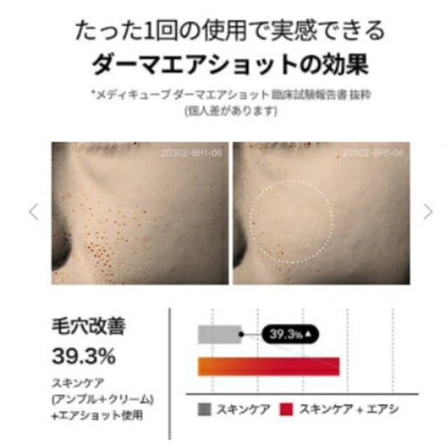 美品】メディキューブ ダーマエアショット 経典ブランド 51.0%OFF