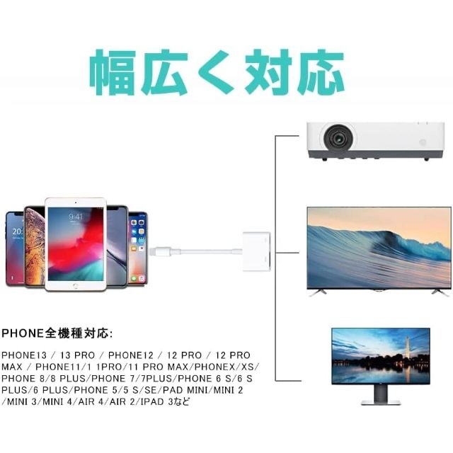 i-Phone HDMI変換ケーブル Pad HDMI交換アダプタ