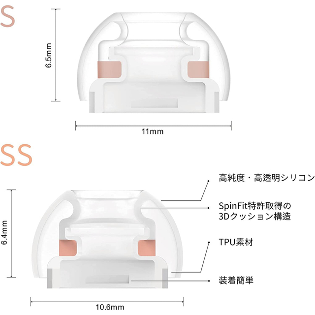 SpinFit スピンフィット AirPodsPro専用 S/SSサイズ スマホ/家電/カメラのオーディオ機器(ヘッドフォン/イヤフォン)の商品写真