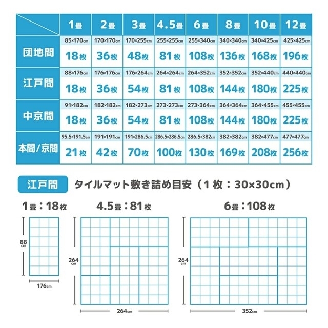 新品・未使用】100枚 おくだけ 吸着 タイルマット ペット用品