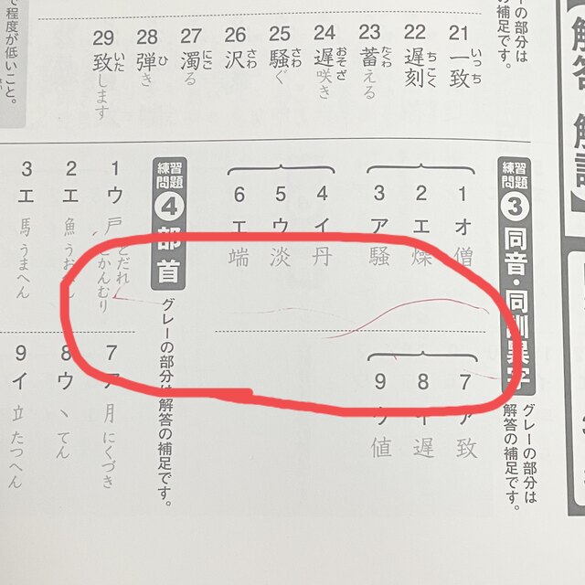 書き込み式漢字検定４級問題集 エンタメ/ホビーの本(資格/検定)の商品写真