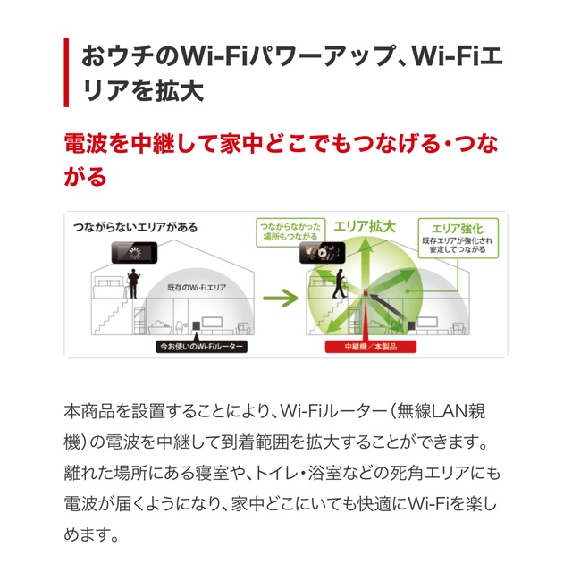 Buffalo(バッファロー)のBUFFALO WEX-733D  Wi-Fi中継機 スマホ/家電/カメラのPC/タブレット(PC周辺機器)の商品写真