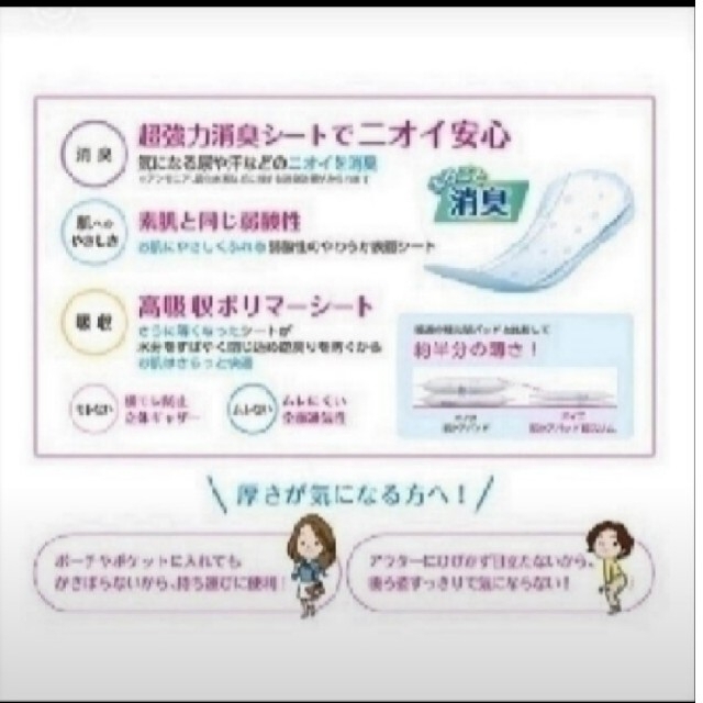 オンラインストア卸売 ☆みさママ様専用☆ポイズ吸水パッド＃生理用品