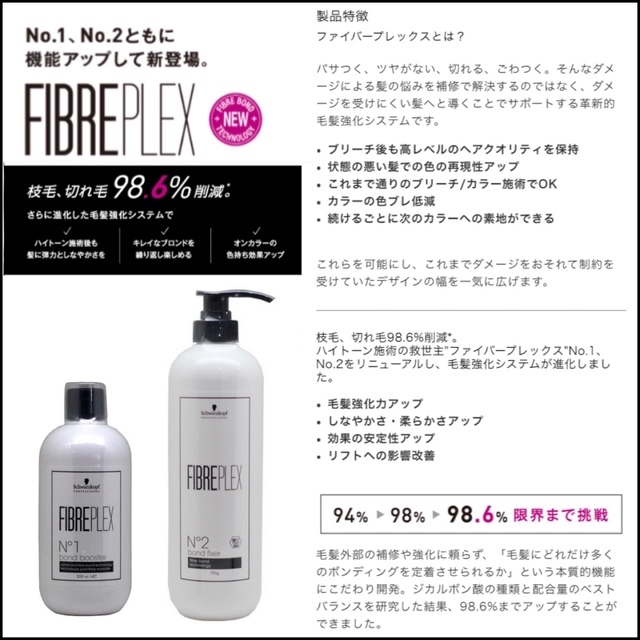 Schwarzkopf PROFESSIONAL(シュワルツコフプロフェッショナル)の【ファイバープレックスブリーチ＆ホワイトオキシ】（ショート・ボブ）⭐️セール中 コスメ/美容のヘアケア/スタイリング(カラーリング剤)の商品写真