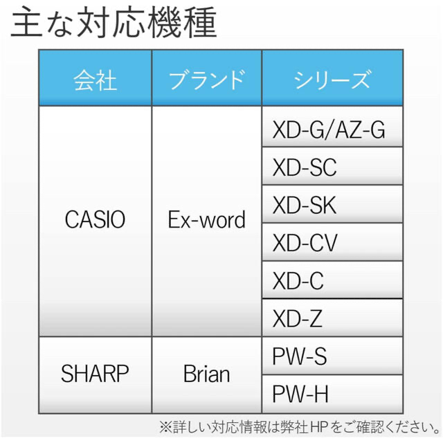 ELECOM(エレコム)のEVA素材セミハードタイプ電子辞書ケース レッド スマホ/家電/カメラのスマホ/家電/カメラ その他(その他)の商品写真