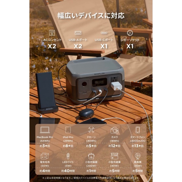 EcoFlow ポータブル電源 RIVER 2 6倍長寿命 256Wh容量 - バッテリー/充電器