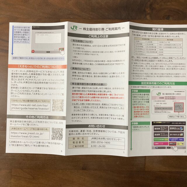 JR東日本　株主優待割引券　2枚 2