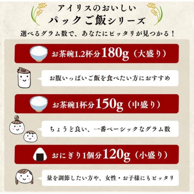 shop｜アイリスオーヤマ　はぱ's　180g×10食×8の通販　by　ならラクマ　低温製法米のおいしいごはん　アイリスフーズ　アイリスオーヤマ　国産米100%