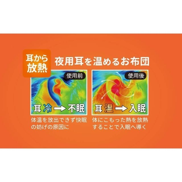 ★【2箱セット】MIMION ミミオン 耳のお布団★ インテリア/住まい/日用品の日用品/生活雑貨/旅行(その他)の商品写真