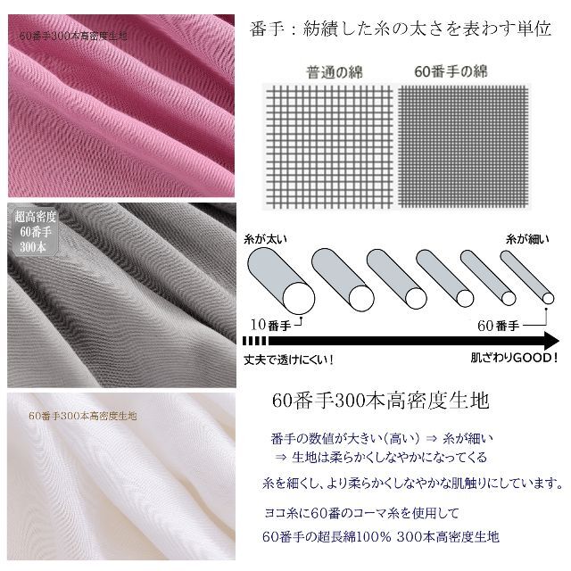 布団カバーダブル ガーゼ 綿100％ 3重がーぜ 無地 柔らか ふとんカバー インテリア/住まい/日用品の寝具(シーツ/カバー)の商品写真