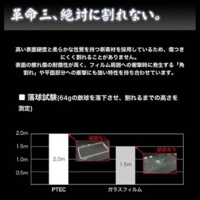 《新品》iPhone XR フィルム PTEC 9H スタンダード アイフォン スマホ/家電/カメラのスマホアクセサリー(保護フィルム)の商品写真