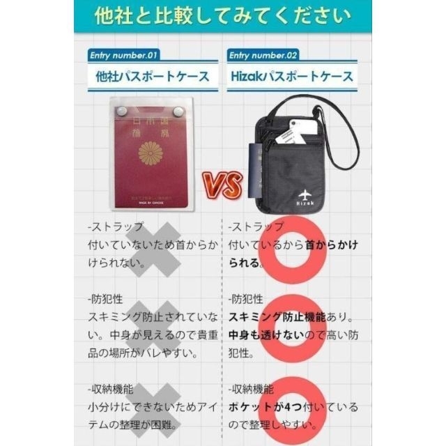 アイボリー×レッド パスポートケース 首下げ スキミング防止 海外旅行 トラベルポーチ 通販