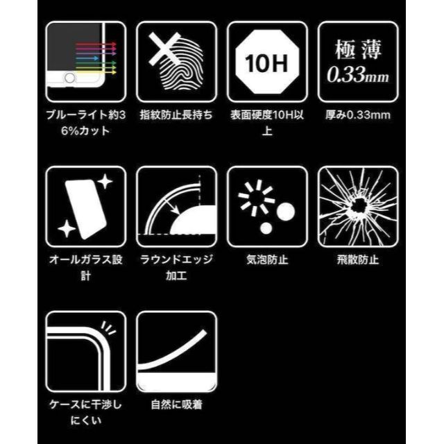 ⭐️《新品》iPhone 12 12Pro フィルム アイフォン 超硬度10H スマホ/家電/カメラのスマホアクセサリー(保護フィルム)の商品写真