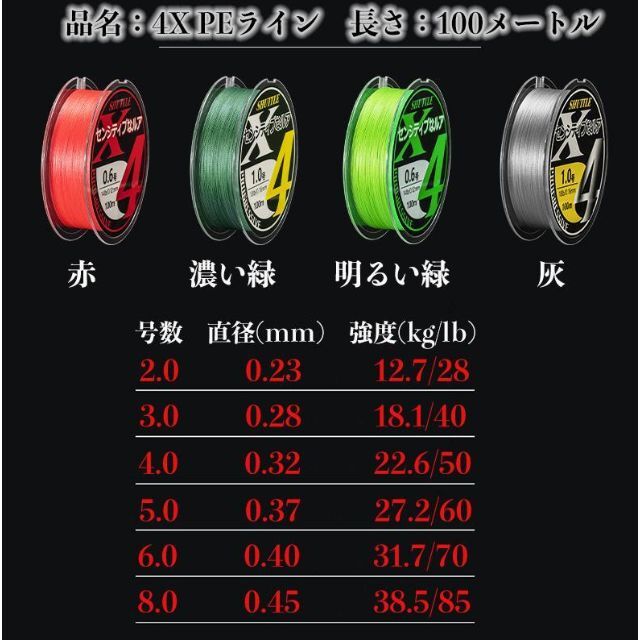 YU248 濃緑 5号 釣りライン PEライン 釣り糸 4本編み (100M)