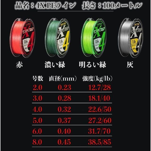 YU248赤色 4号 釣りライン PEライン 釣り糸 4本編み パワー 100M