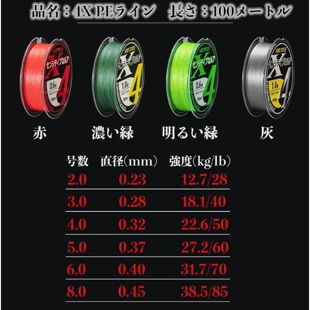 YU248赤色 4号 釣りライン PEライン 釣り糸 4本編み パワー 100M スポーツ/アウトドアのフィッシング(釣り糸/ライン)の商品写真