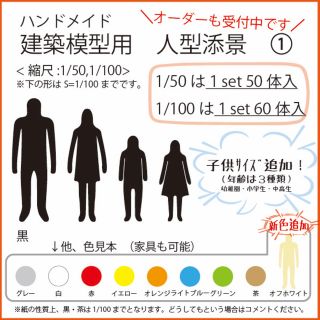 makkari 様　専用ページ(模型製作用品)