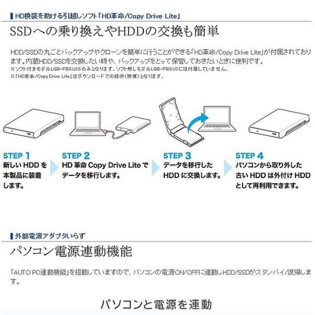 【256GB SSD かんたん移行キット】クローンソフト HIDISC 2