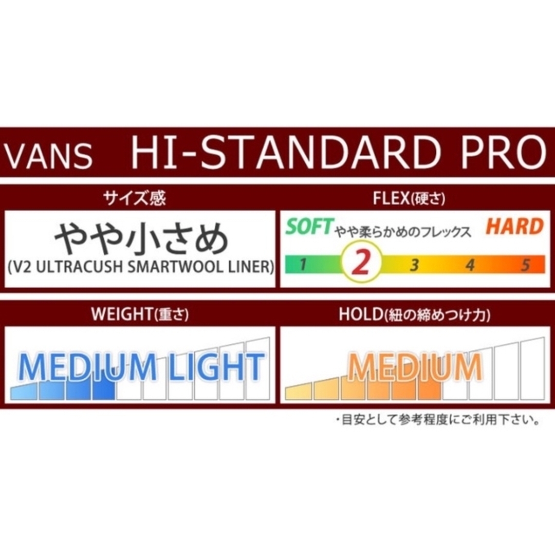 VANS HIーSTANDARDpro バンズ スノーボードブーツ 25.0