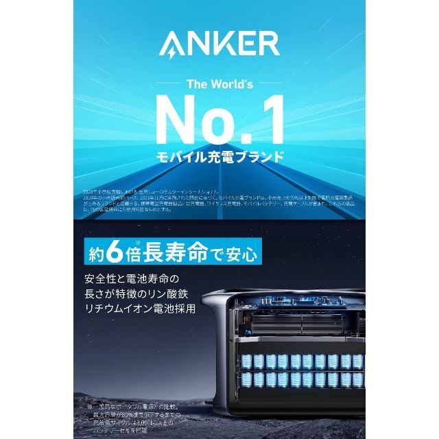 【新品未開封】Anker 757 Portable Power Station 1