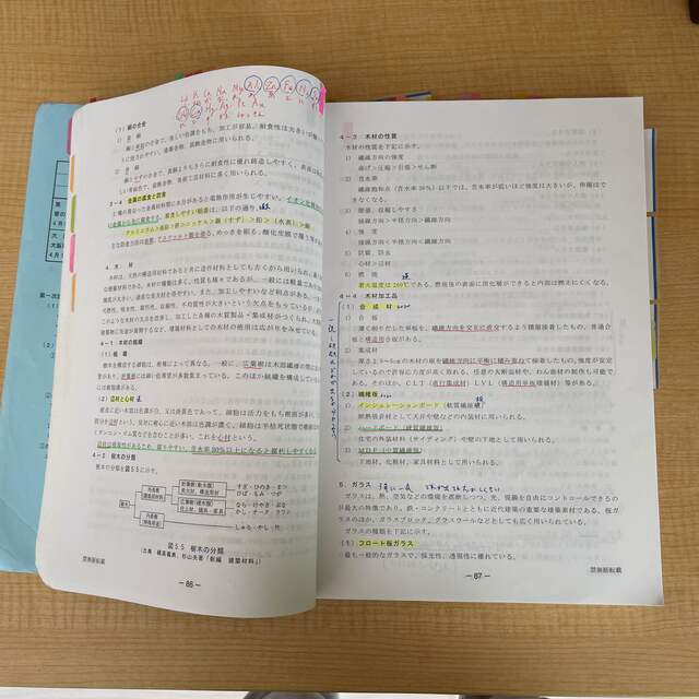 令和4年　建築設備士一次試験受験対策　講習テキスト エンタメ/ホビーの本(資格/検定)の商品写真