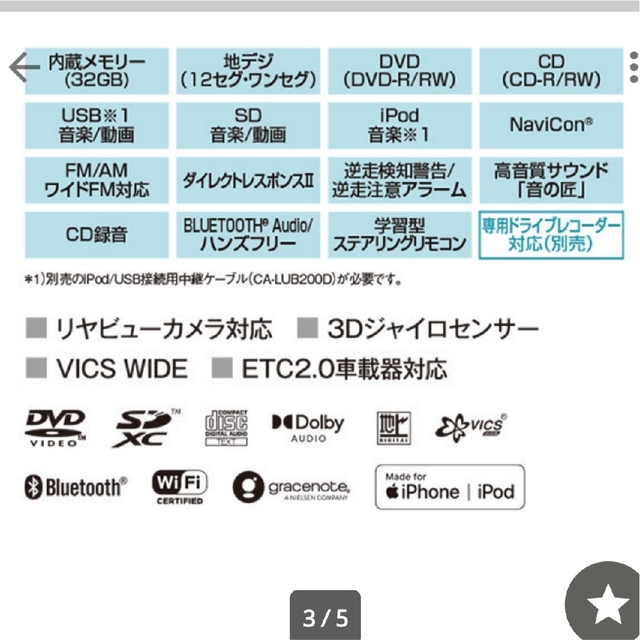新作からSALEアイテム等お得な商品 満載 パナソニックCN-HA01WD
