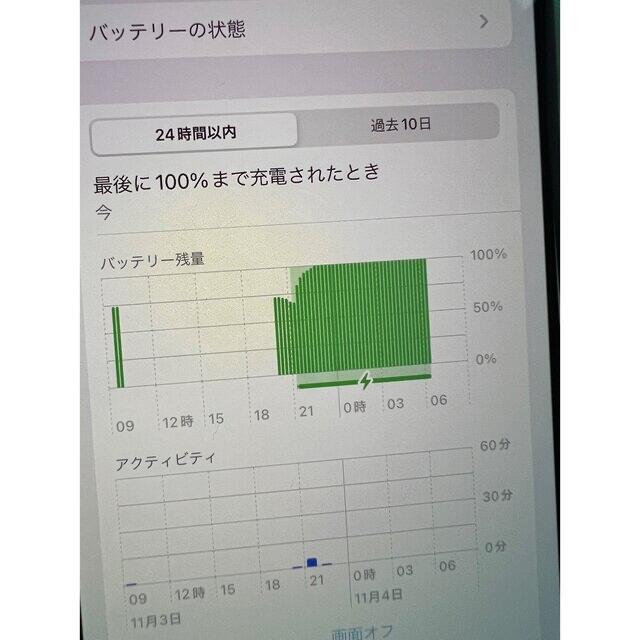 iPhone(アイフォーン)のiphone Xs Max 256GB 純正ケース2個付き スマホ/家電/カメラのスマートフォン/携帯電話(スマートフォン本体)の商品写真