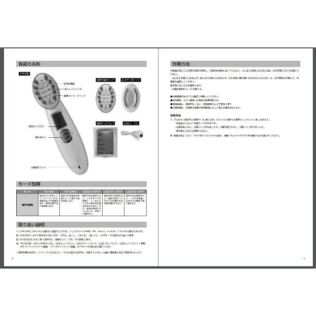 【ギフ_包装】 家庭用多機能電動ブラシ Premium Lift プレミアムリフト 美顔器 ボディ・フェイスケア