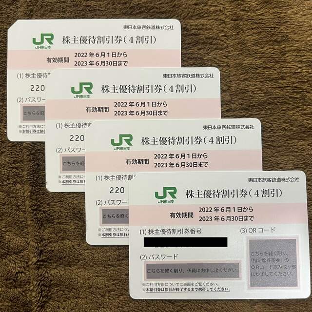 JR東日本 東日本旅客鉄道 株主優待券 4枚 | capacitasalud.com