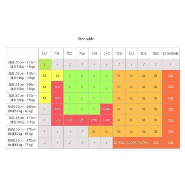 レディース ヨガ ジム ウェア 5点セット M 水着 ラッシュガード 格安 ひも スポーツ/アウトドアのトレーニング/エクササイズ(ヨガ)の商品写真