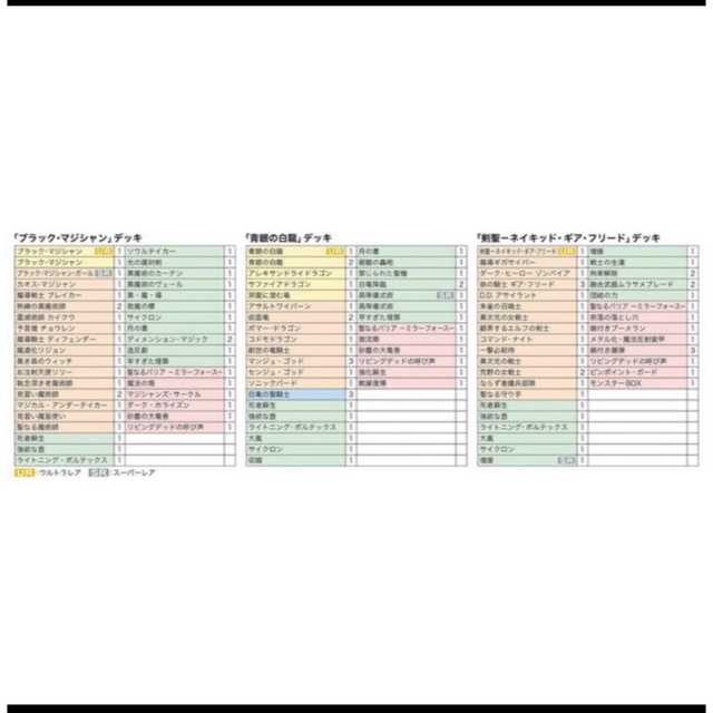 KONAMI - デュエルロワイヤル×11箱セット KONAMI - デュエルロワイヤル×11箱セット
