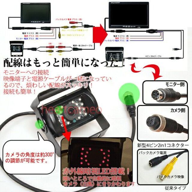 12V/24V兼用広角防水バックカメラ+7インチTFT液晶モニター 一体型セット