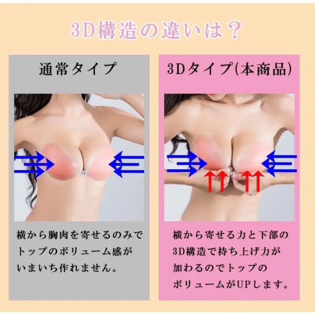 爆買い！】 高品質 Bカップ 1.7cm nubra シリコンブラ ヌーブラ