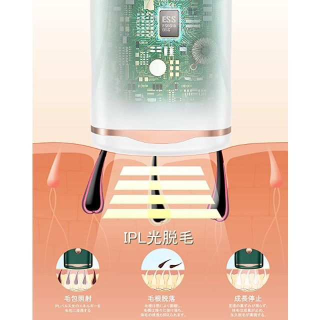 脱毛器 【2022年モデル】九段階調節 IPL光 美容器 髭 2