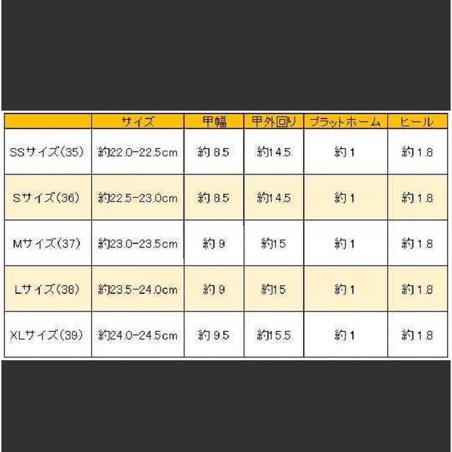 フリルサンダル レディースの靴/シューズ(サンダル)の商品写真