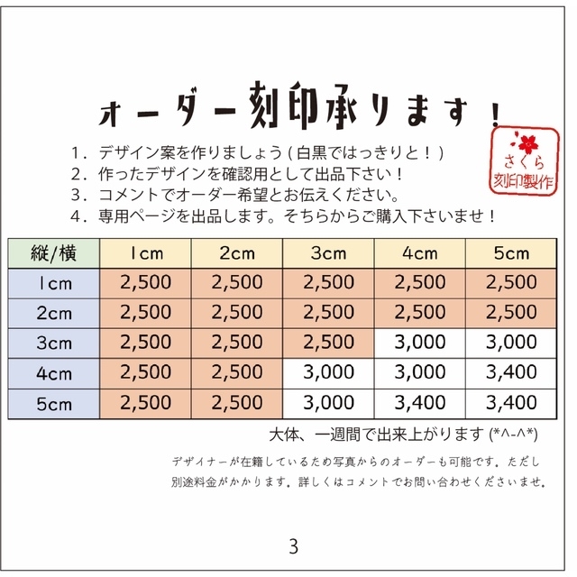 豪華で新しい 確認用 刻印の部分です